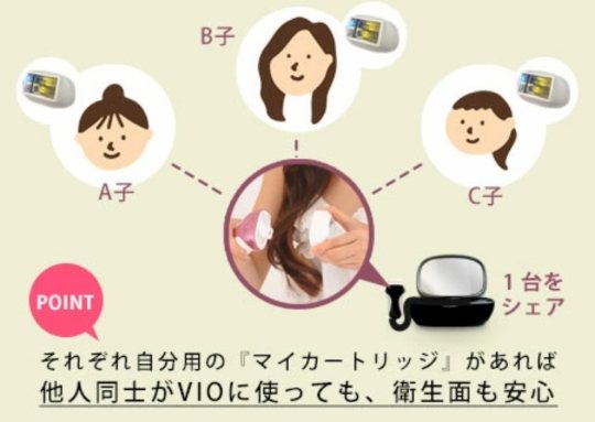 ケノン