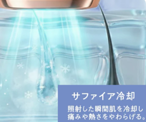 JOVS Dora Scroll光美容器のサファイア冷却技術